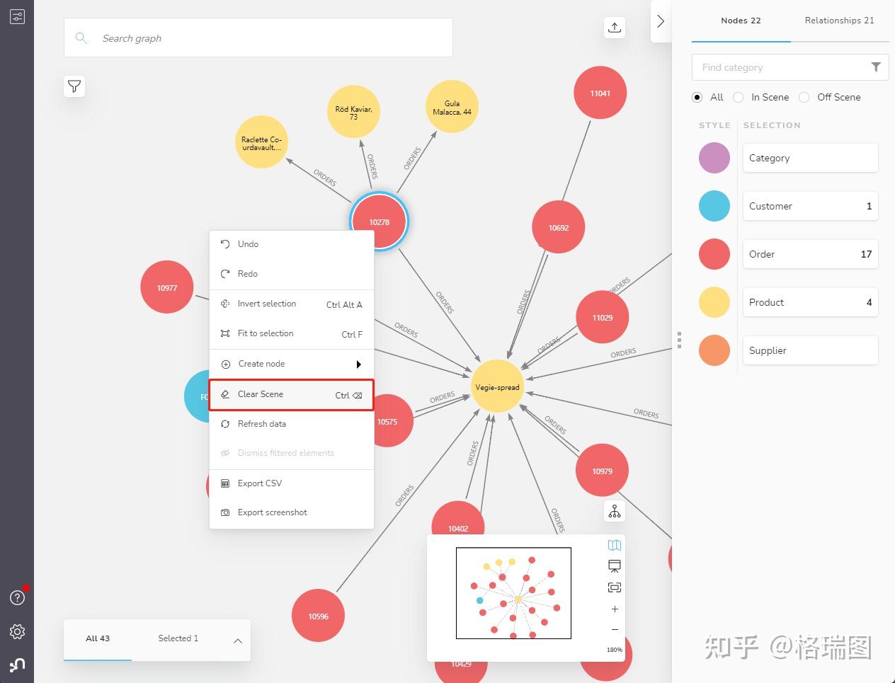 neo4j知识图谱可视化图片