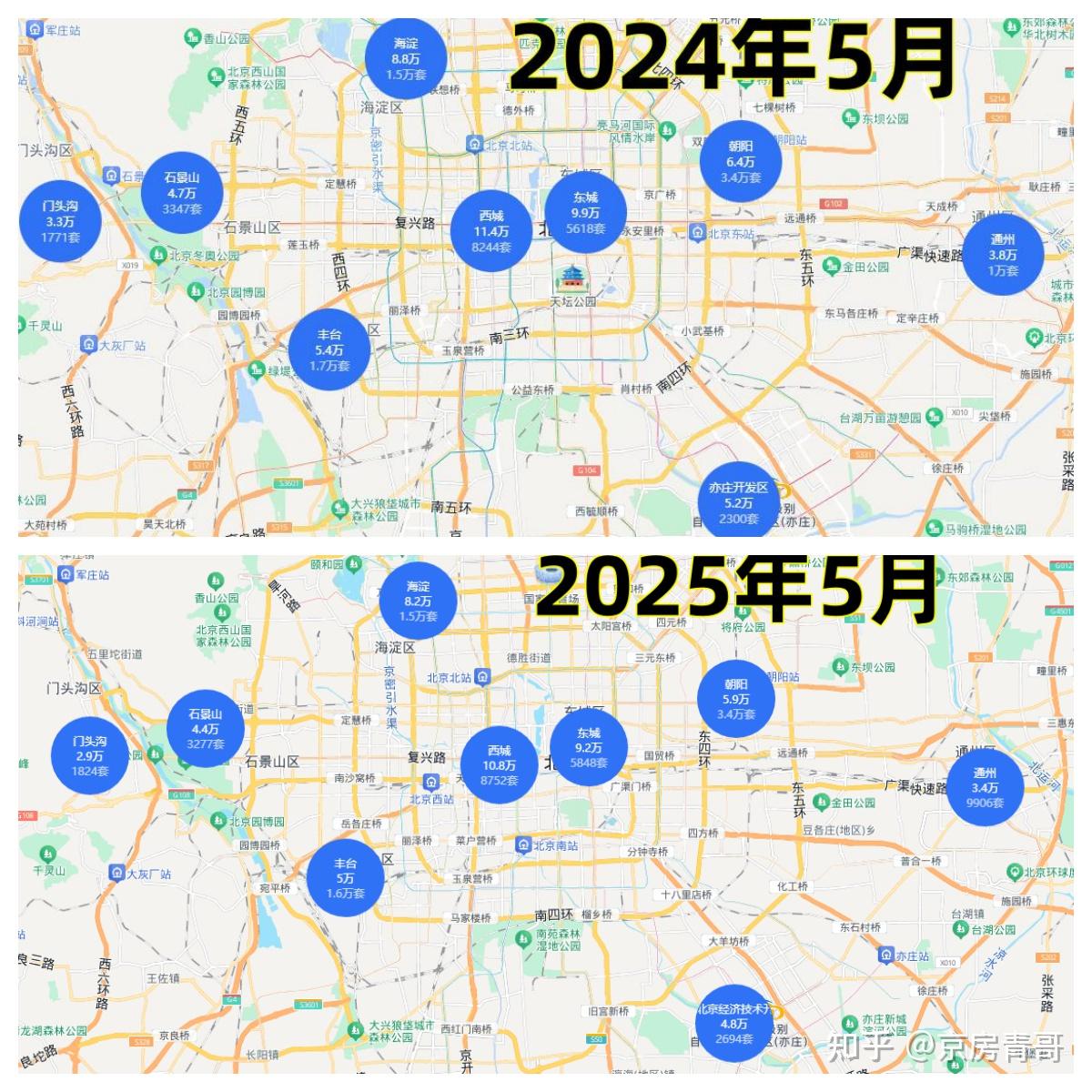 北京房价 “跌跌不休”?深度剖析近一年楼市真相,买还是等? - 知乎