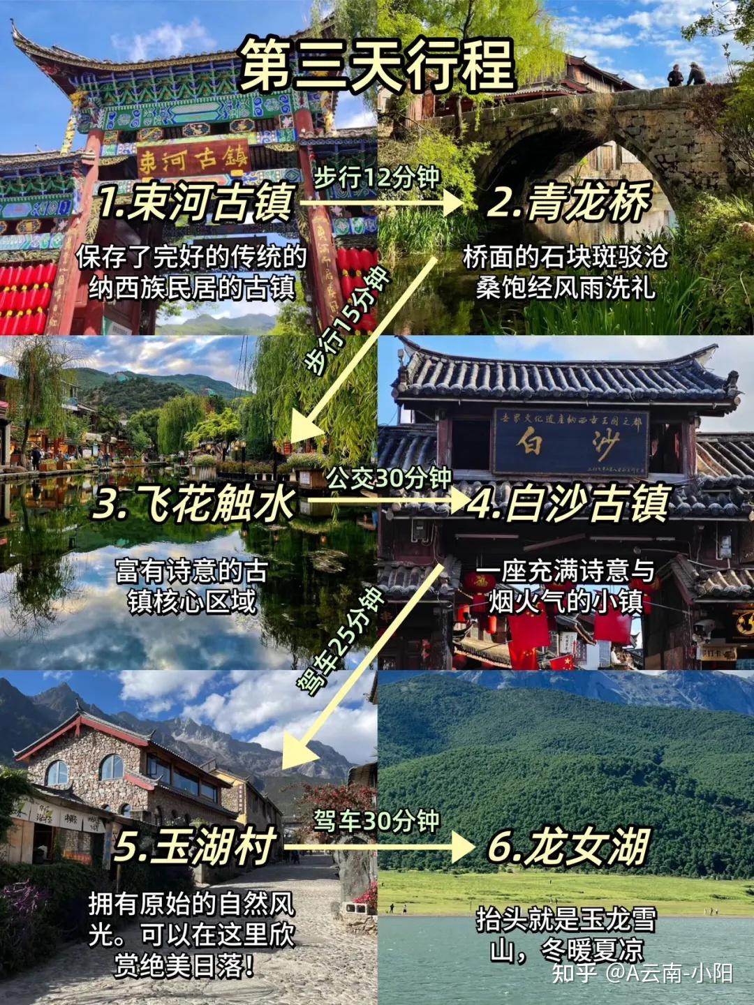 丽江旅游攻略📍三天两夜不绕路行程+建议! - 知乎