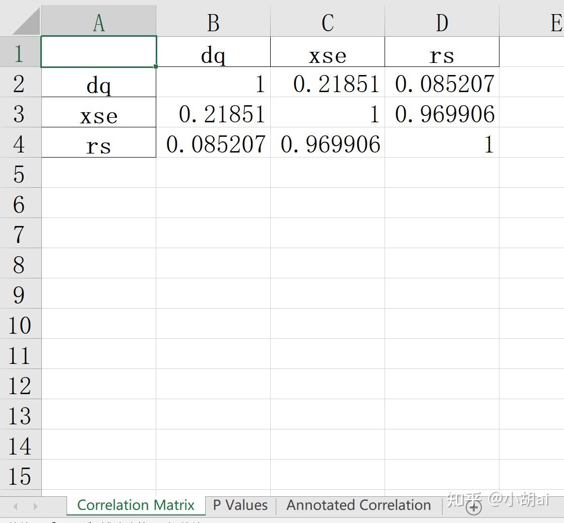 07_python相关性分析 - 知乎