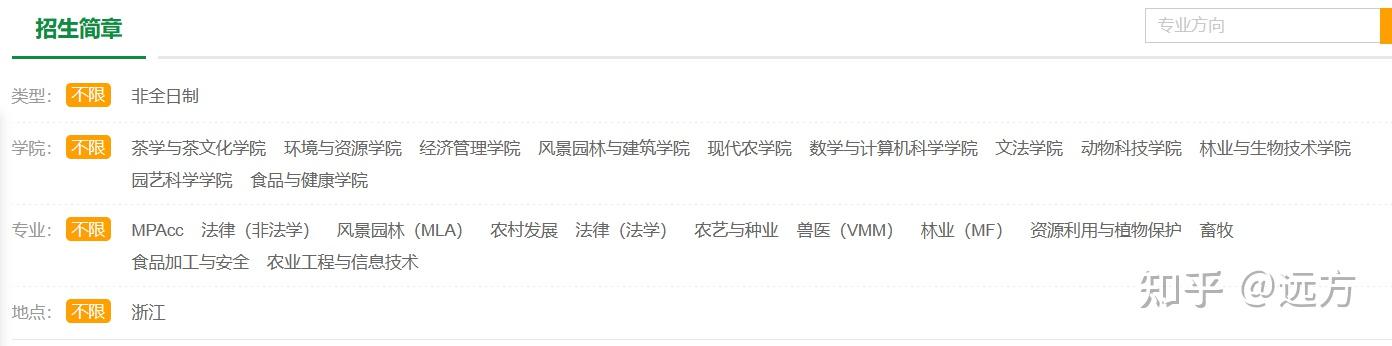2023年浙江农林大学在职研究生招生简章汇总 - 知乎