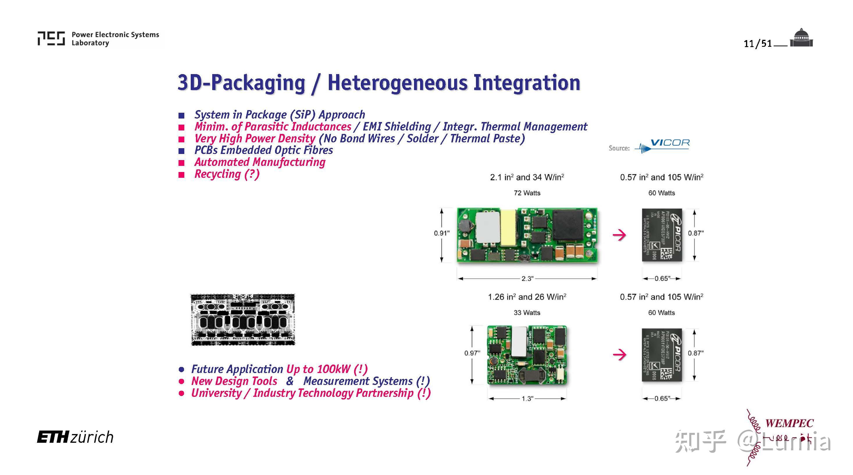 Eth Powerlab ETH Kolar PPT分享22.05.18:Power Electronics 4.0 - 知乎