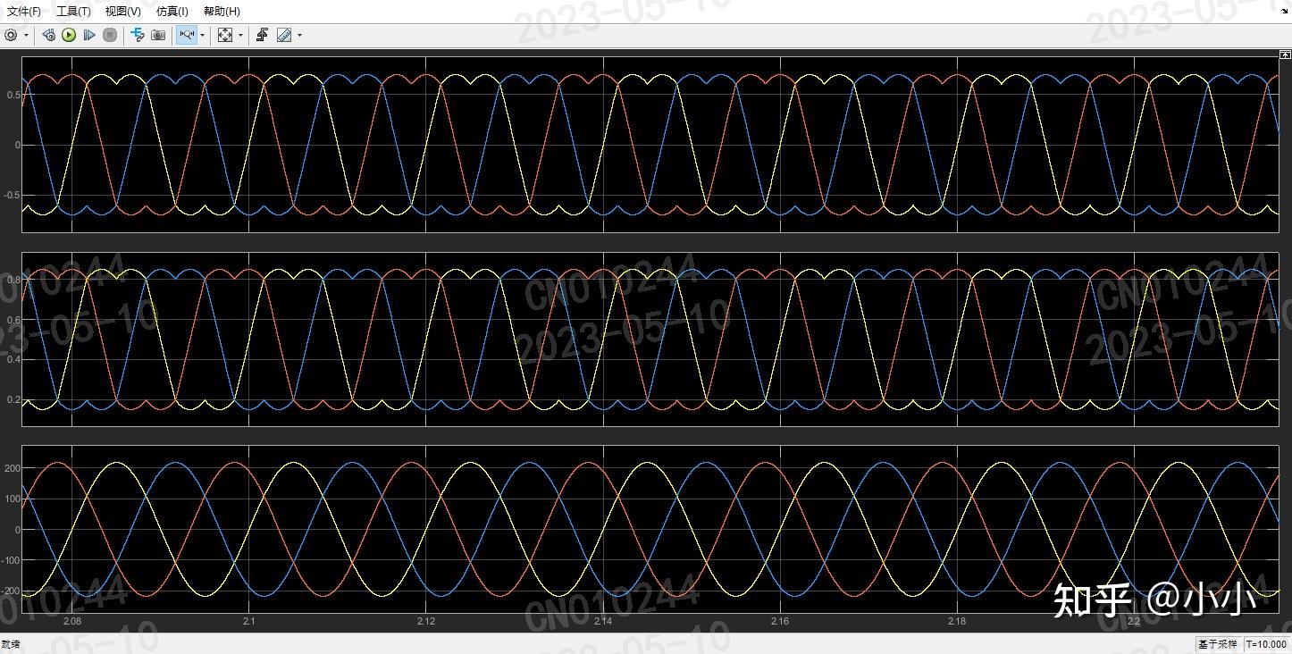 Matlab motor control block svm 