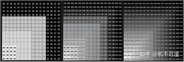 【20211103更新】3万字显示器知识科普及2021年双十一(电竞/办公)电脑显示器推荐 - 知乎