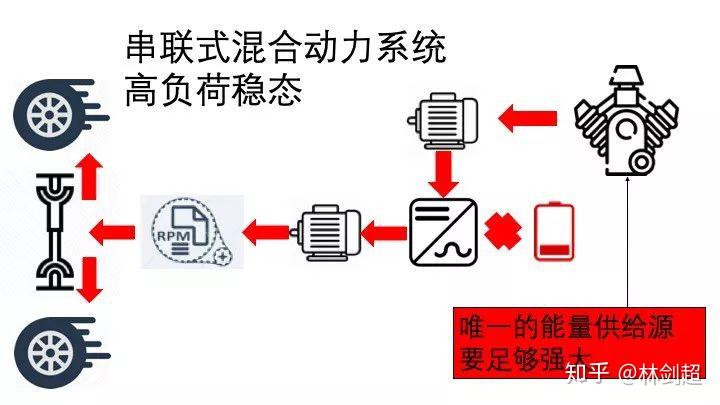 计算相对过剩人口_相对原子质量表图片(3)