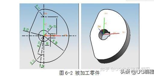 浅谈ug编程数控加工步骤