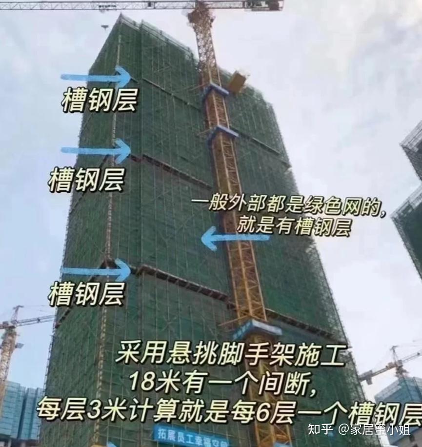 为什么说3楼、7楼、10楼不能买？土木老哥说了大实话，快看看 - 知乎