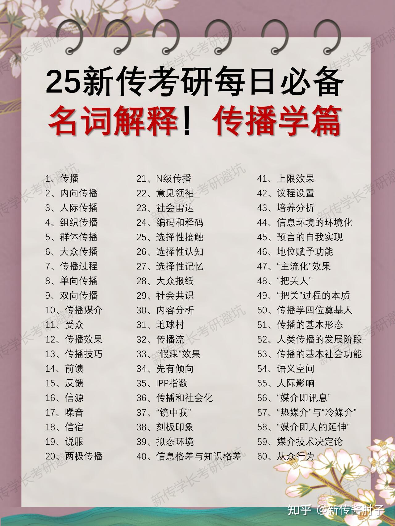 名词解释大全（名词解释大全计算机辅助设计）