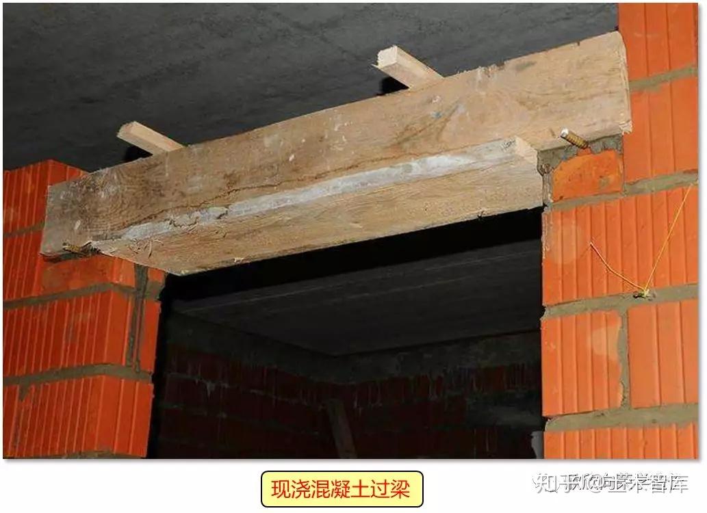 过梁,你应该知道的知识点 - 知乎
