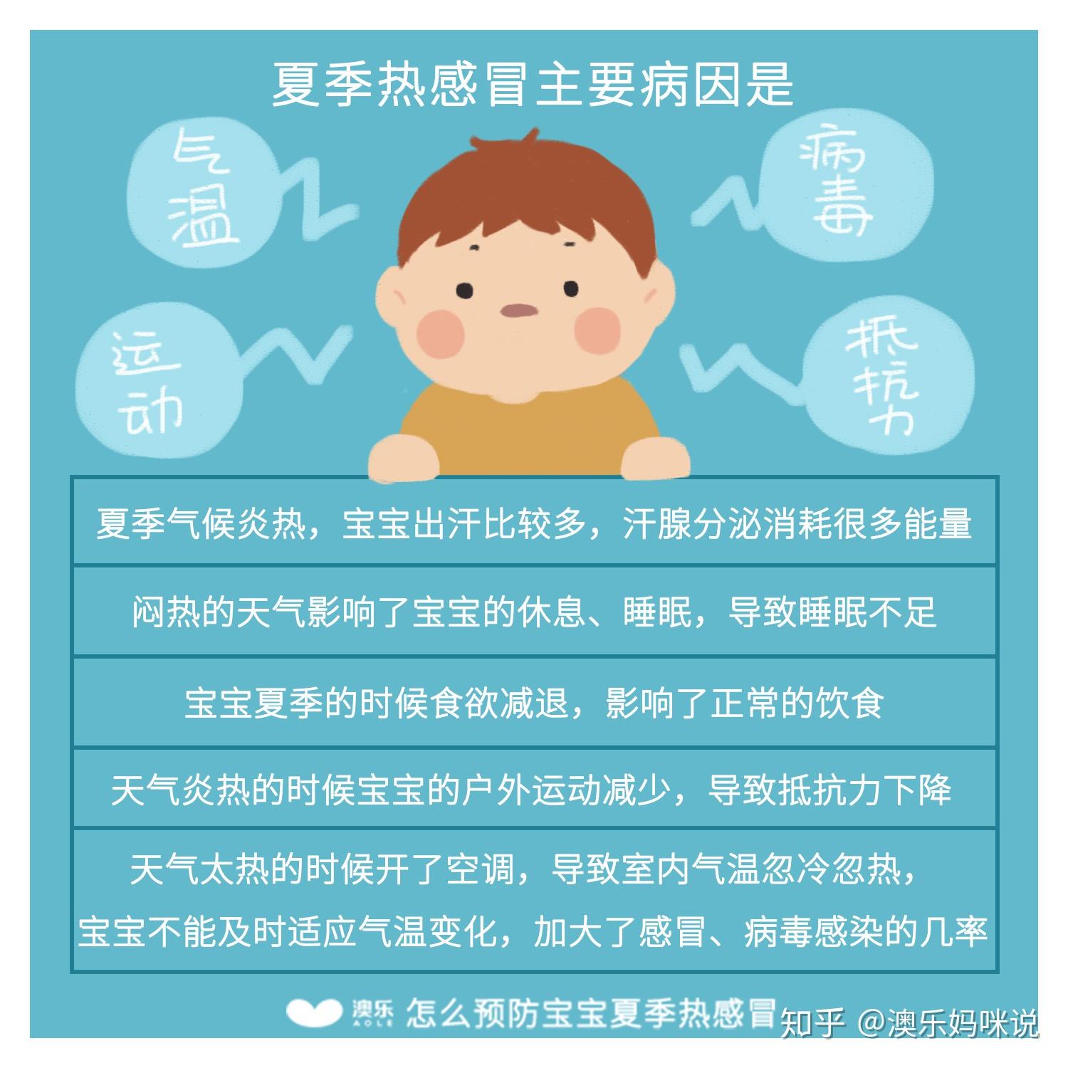 夏天快到了,怎样预防婴儿夏季热感冒?你都知道吗?一起来看看