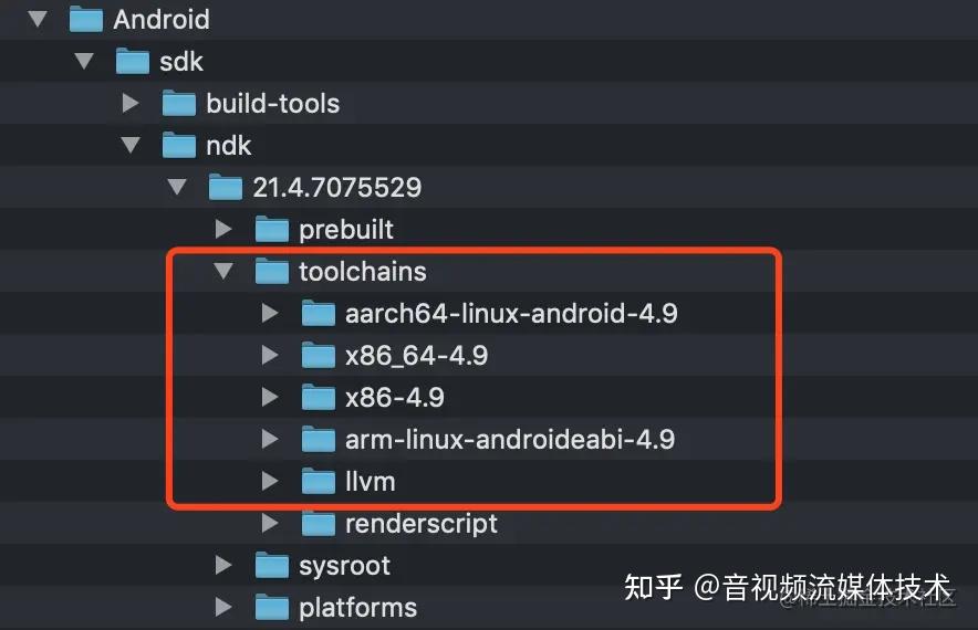 Android-NDK-clang 编译 FFmpeg - 知乎