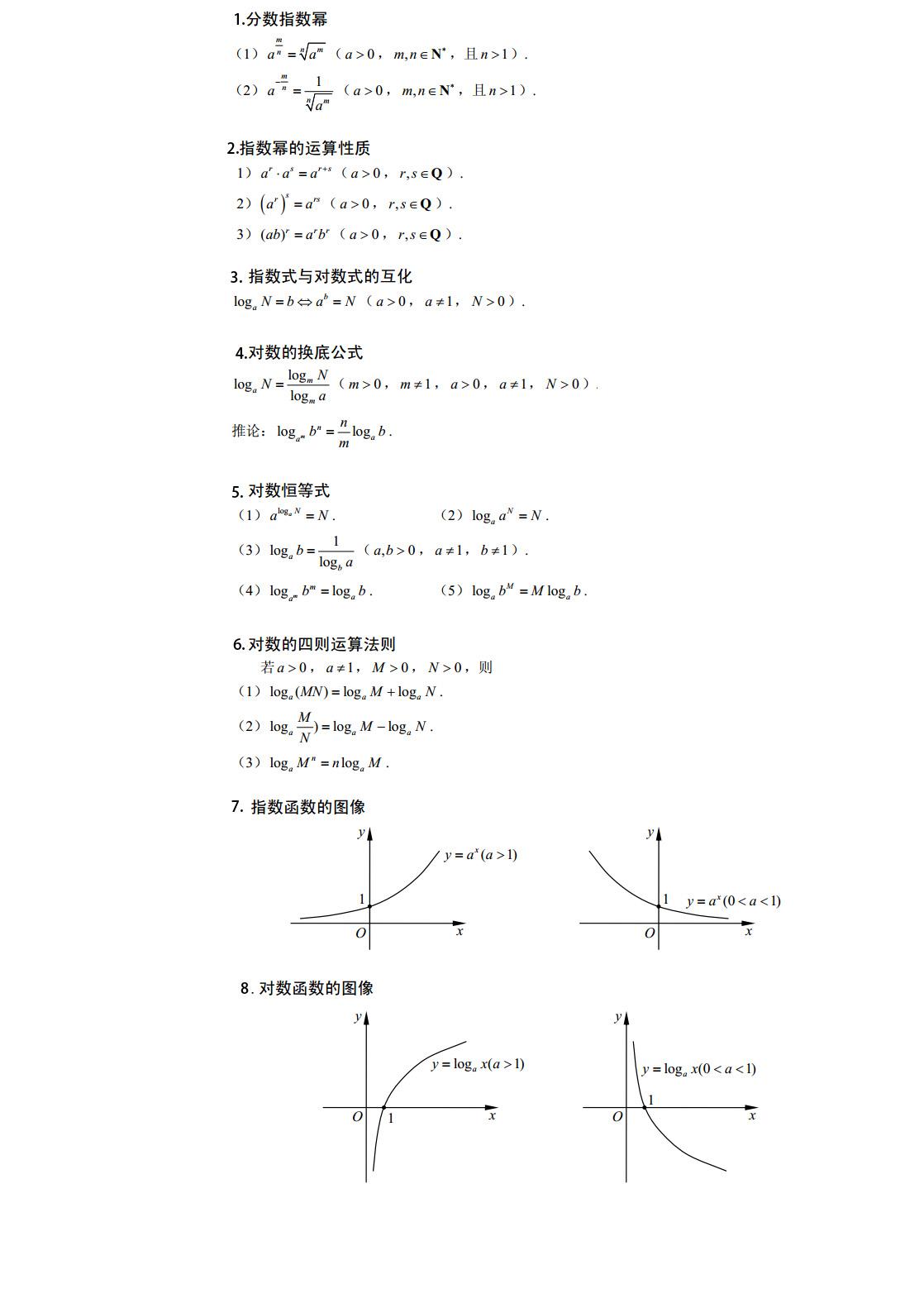 你看我是谁:指数和对数公式的利用