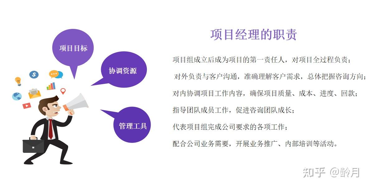 如何做一名优秀的IT项目经理?合格的IT项目经理都需要哪些技能? - 知乎