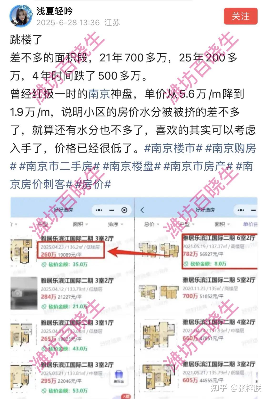 跌太惨了!南京这个小区从单价56927元到19089元,市值蒸发70%… - 知乎