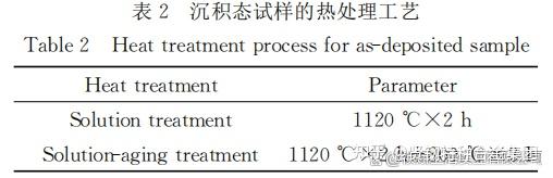 高温合金