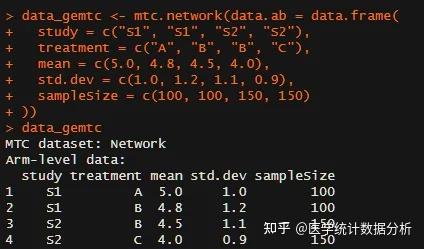 分析实战|一文详解从meta分析到贝叶斯网状meta分析的R语言实现及可视化方法 - 知乎