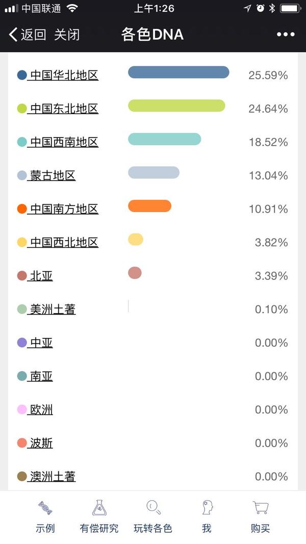 知乎专栏
