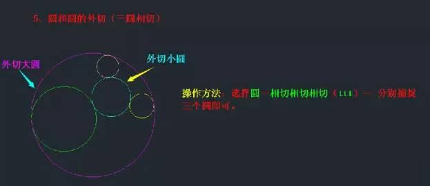 图解CAD中切线和相切圆的画法 - 知乎