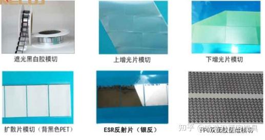 深圳鸣鸿带你了解常见模切产品的结构分类! - 知乎