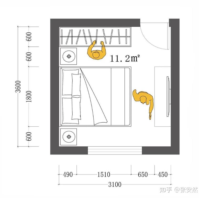 超详细的装修尺寸,小户型装修或想要自装的,这些尺寸一定要注意 - 知乎