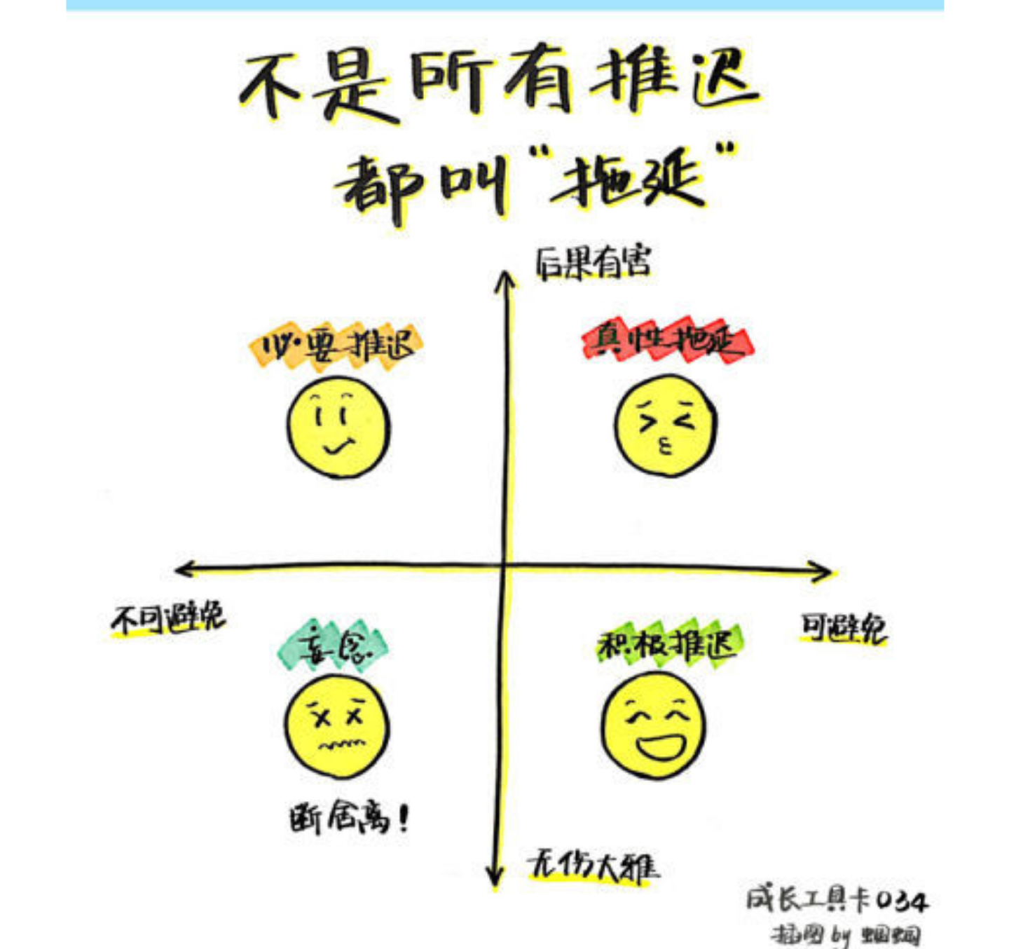 成语什么减灶_成语故事简笔画