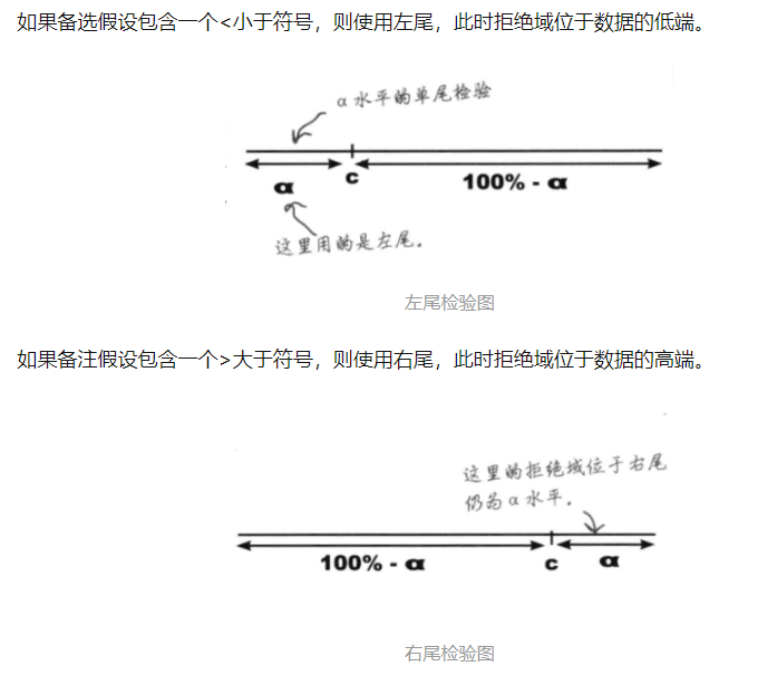 实验设计与分析_实验分析设计怎么写_实验分析设计案例