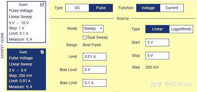 脉冲 I V 测试在 MOSFET 器件表征中的应用与实现 - 知乎