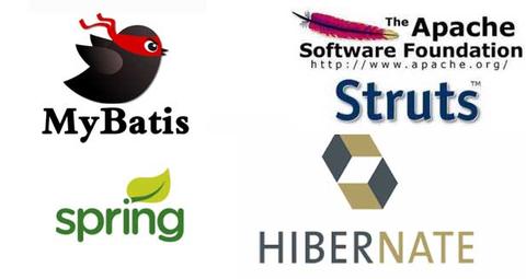 javaweb学习网可以在线生成纯注解的springmvc框架代码,ssh框架代码