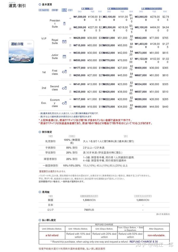史上最全 最实用的日本轮渡攻略 下 知乎