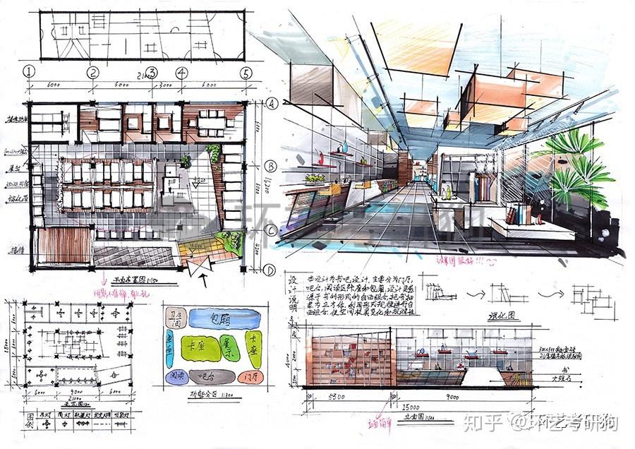 室内快题丨阅读空间(书店书吧书房)专题作品集锦/环艺考研狗 - 知乎