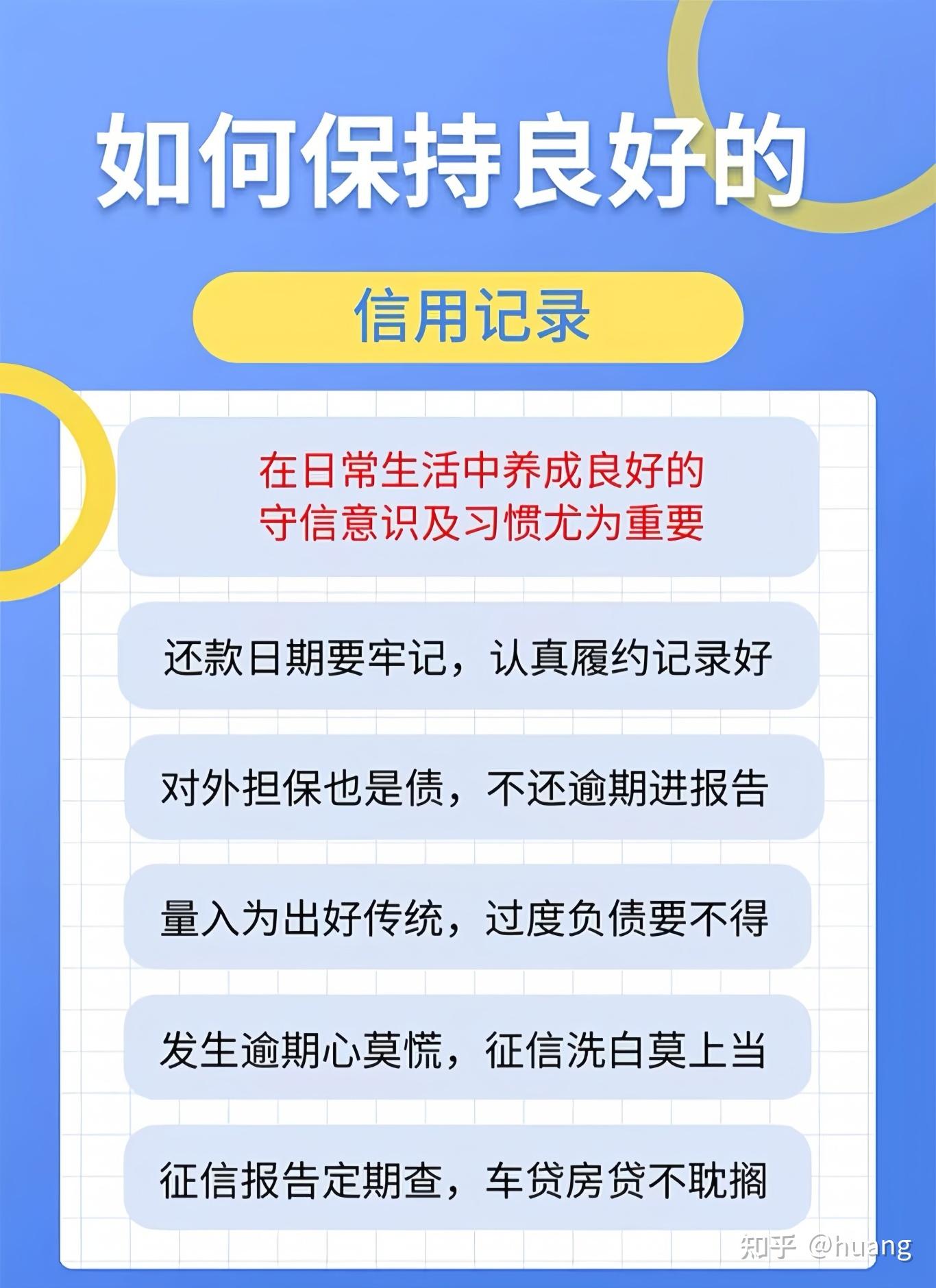 逾期上征信多久能消除图片