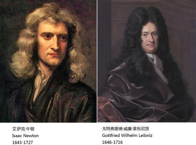 在推导中学习牛顿莱布尼茨公式