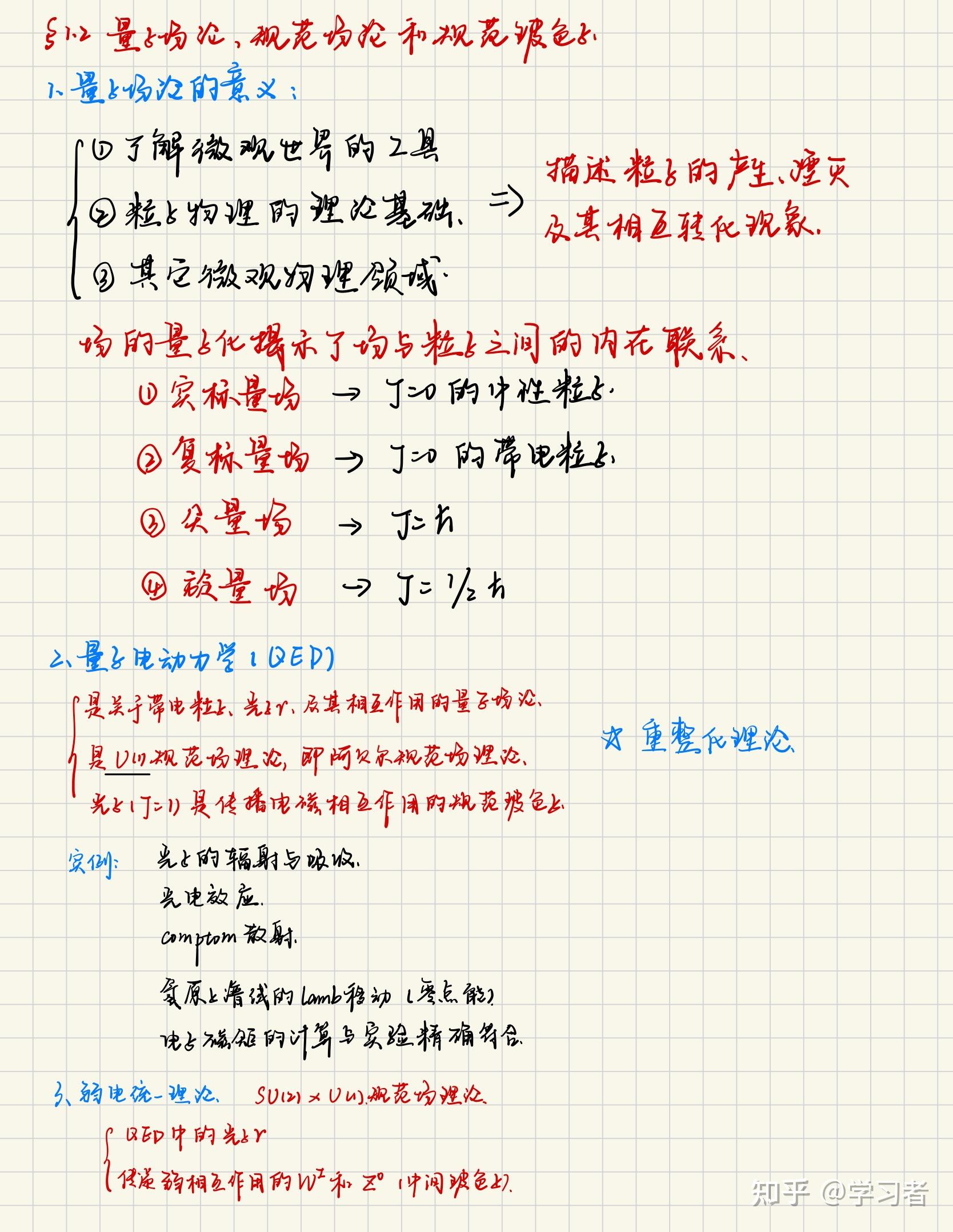 包含场论研究生的词条 包罗
场论研究生的词条 研究生