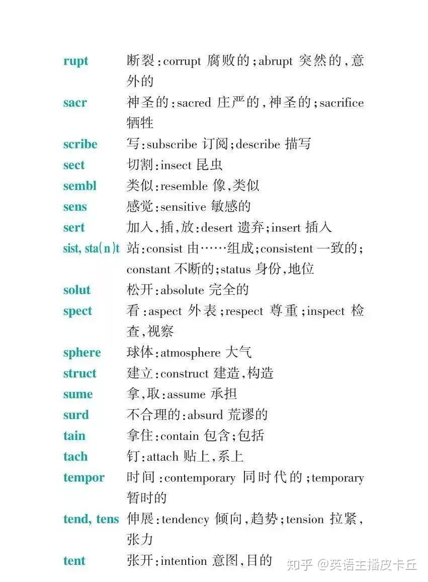 14张图搞定高中英语所有词缀和词根,背完高考3500词so easy! - 知乎