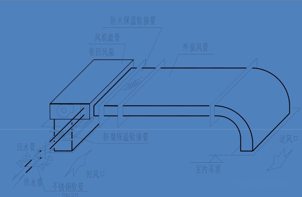  低風速風機的技術(shù)要求是什么_低風速風機風速要求