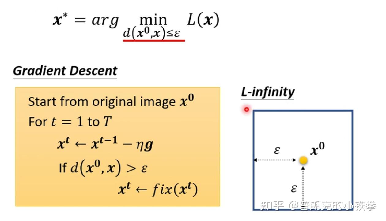 deep learning adversarial attack