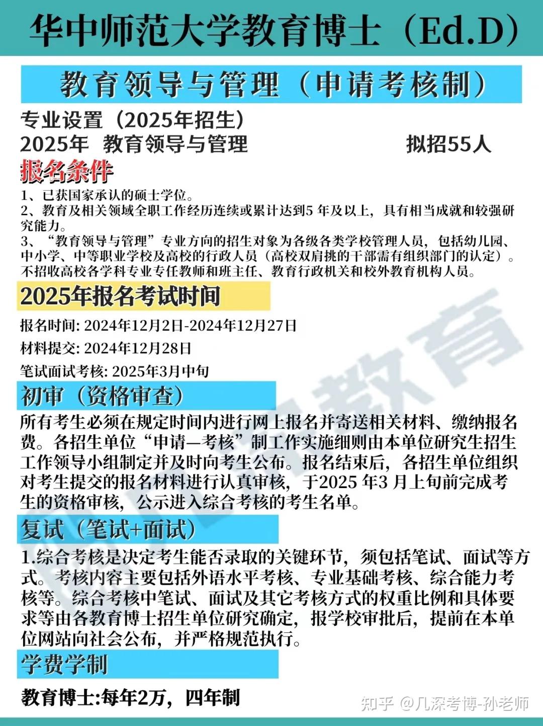 【报名中】华中师范2025教育博士(Ed.D)解析|考博辅导 - 知乎
