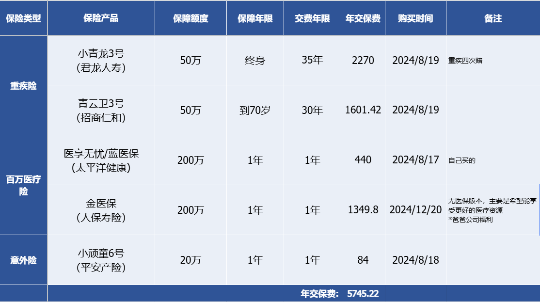 养儿防老变养老防儿？如何防止退休金被孩子掏空？这3个方法保证退休有钱拿，还有钱给孩子！ - 知乎