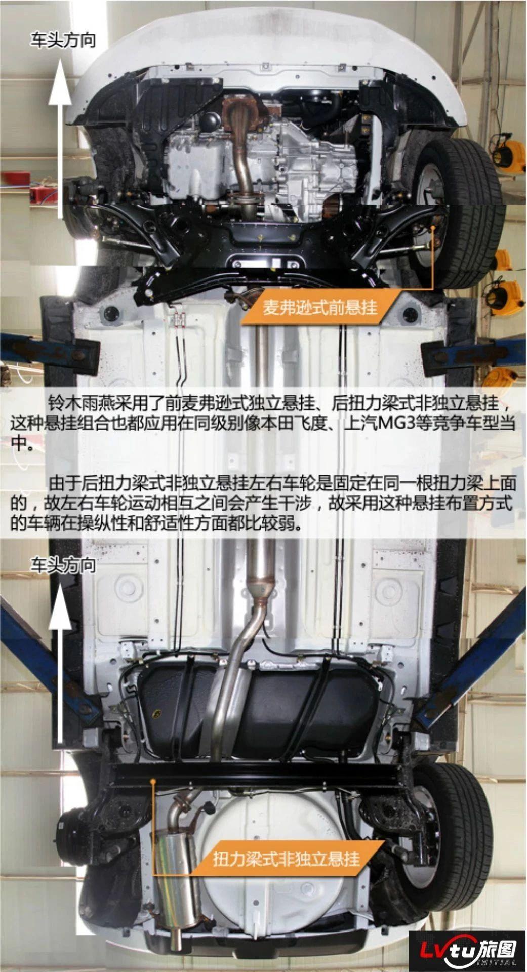 小精灵铃木雨燕改装