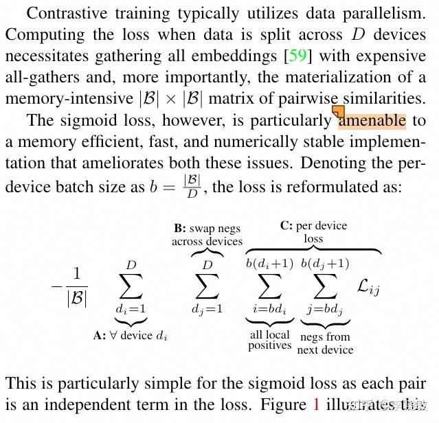 PaperReading-92 ICCV2023 oral SigCLIP 用sigmoid替换infonce 提升CLIP准确率 超大幅提升 ...