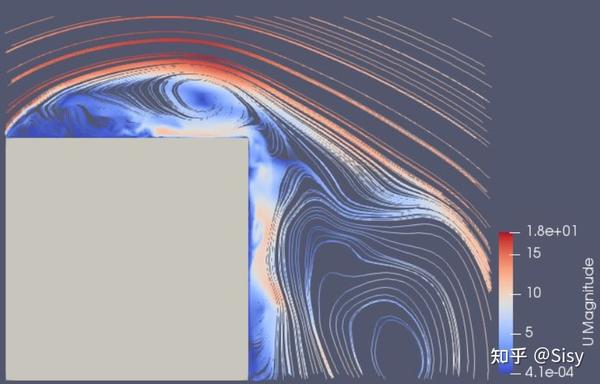 ParaView-平面流线图绘制方法(GUI&Python)-surface vectors, mask points, stream ...