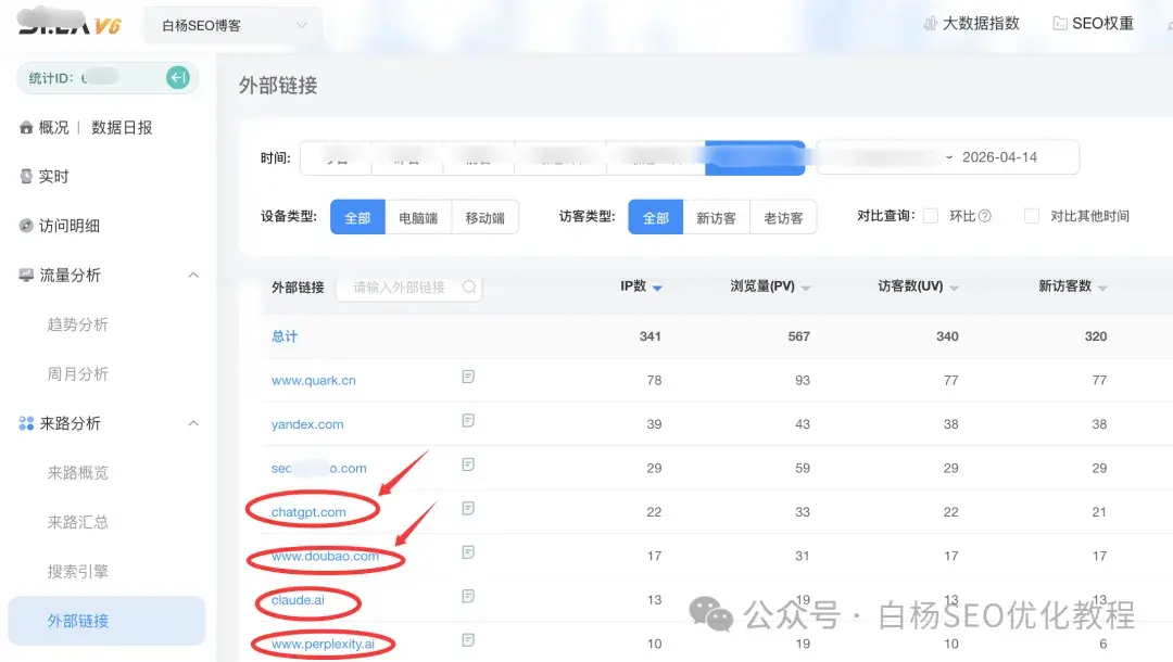 AI搜索优化(GEO):从“被看见”到“被选中”的7个真相!如何让AI理解、AI相信、AI默认推荐答案?GEO效果怎么看?潜在客户决策怎么闭环?【必看】