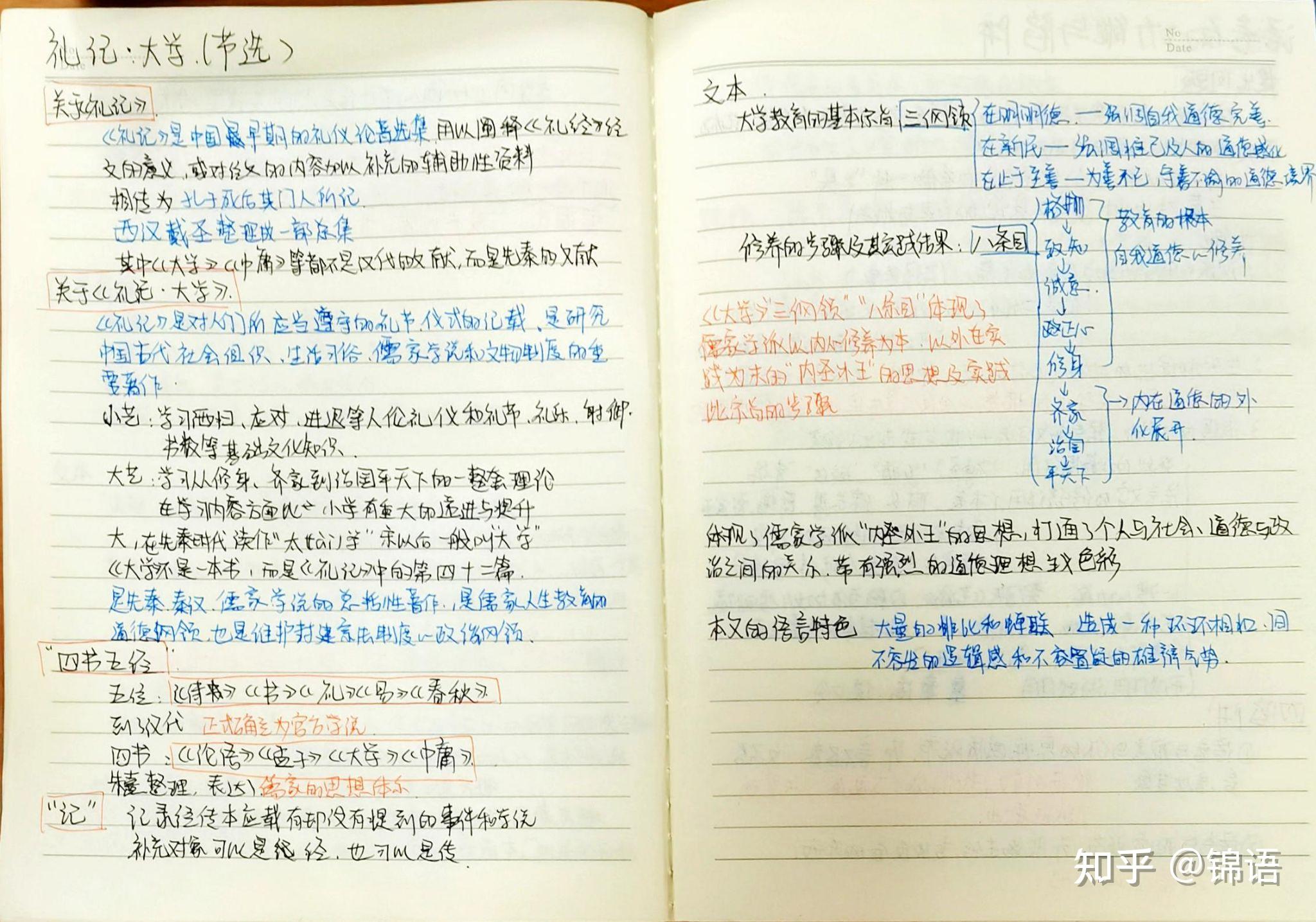 大学语文笔记整理古代文篇目