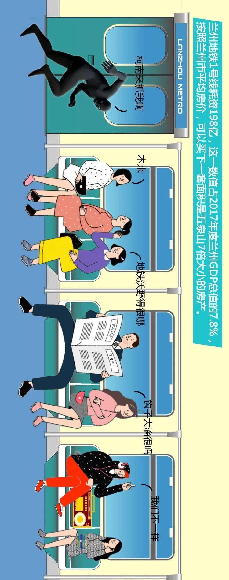兰州地铁初体验