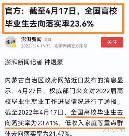 革命导师是如何应对失业的？ - 知乎