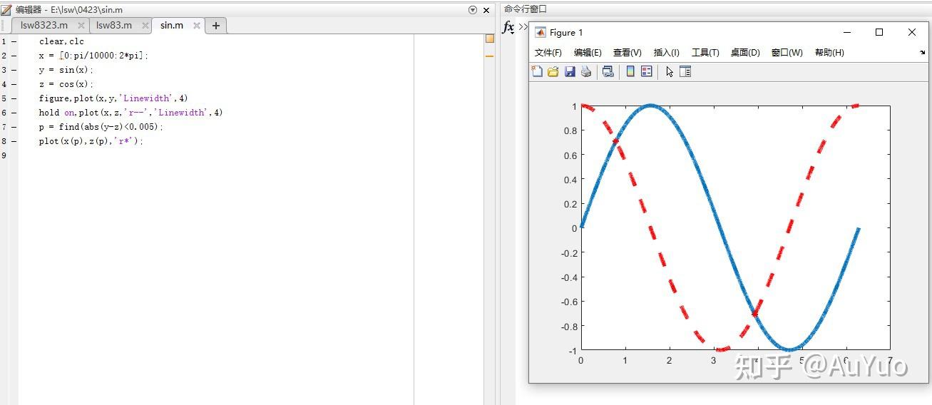 Matlab 