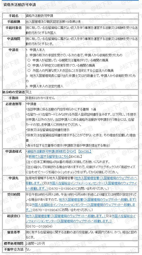 日本留学打工通行证资格外活动许可了解
