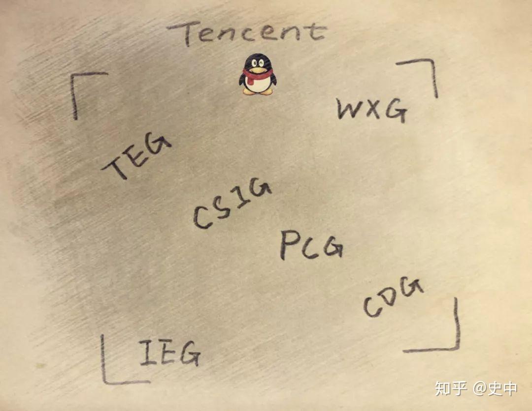 v2-d7ac9be1265252f046653edc90067777_b.jpg 互联网巨头如何用医疗AI回答尊严与生命之问?