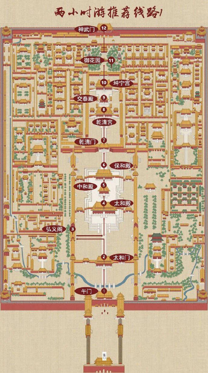 故宮博物院那麼大想要玩好就按照官方給的線路遊玩吧有2小時半日一日
