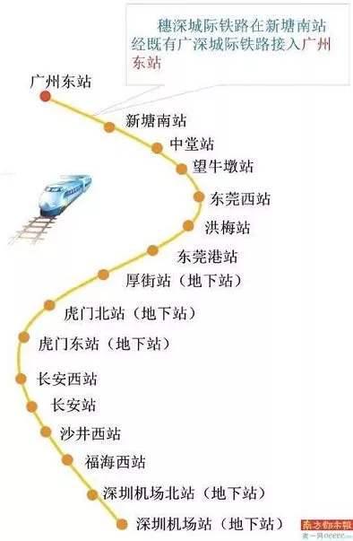 穗莞深城际铁路想说爱你不容易